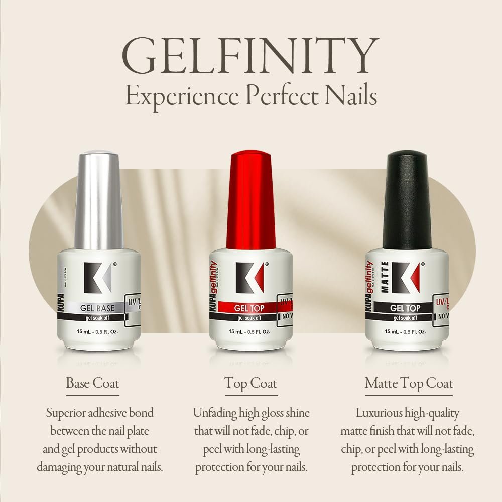 KUPA GelFinity Gel Topcoat Gloss Finish 0.5oz / 15 mL.